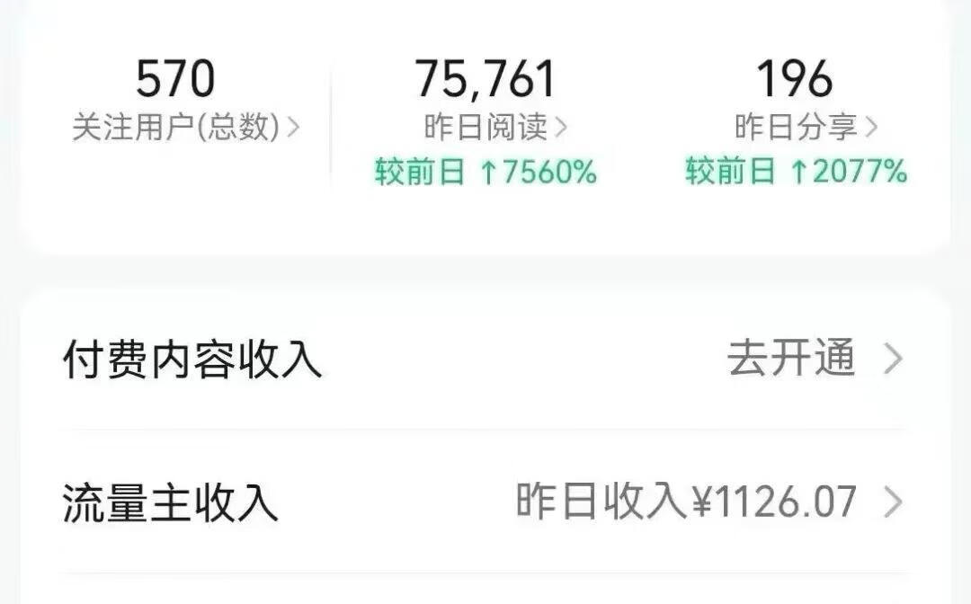 图片[5]-真猛！用AI做公众号旅游图文，又爆了10万+！拆解详细操作流程 - 87副业网-87副业网