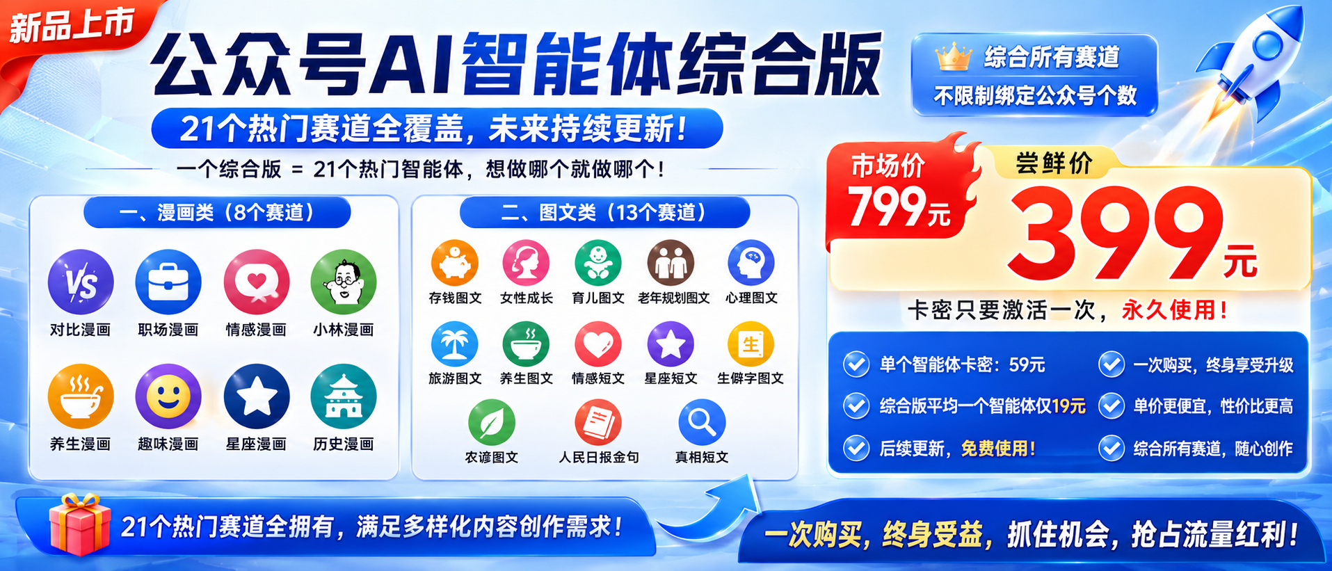 AI 副业项目平台 - 微信公众号流量主运营教程与工具下载-华良副业网